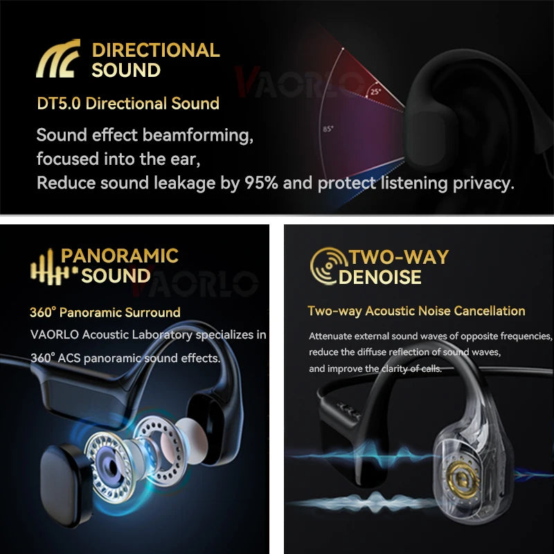 New Bluetooth 5.4 True Bone Conduction Wireless Headphone IPX8 Waterproof 32GB MP3 Player Swimming Sports LED Display HIFI Music