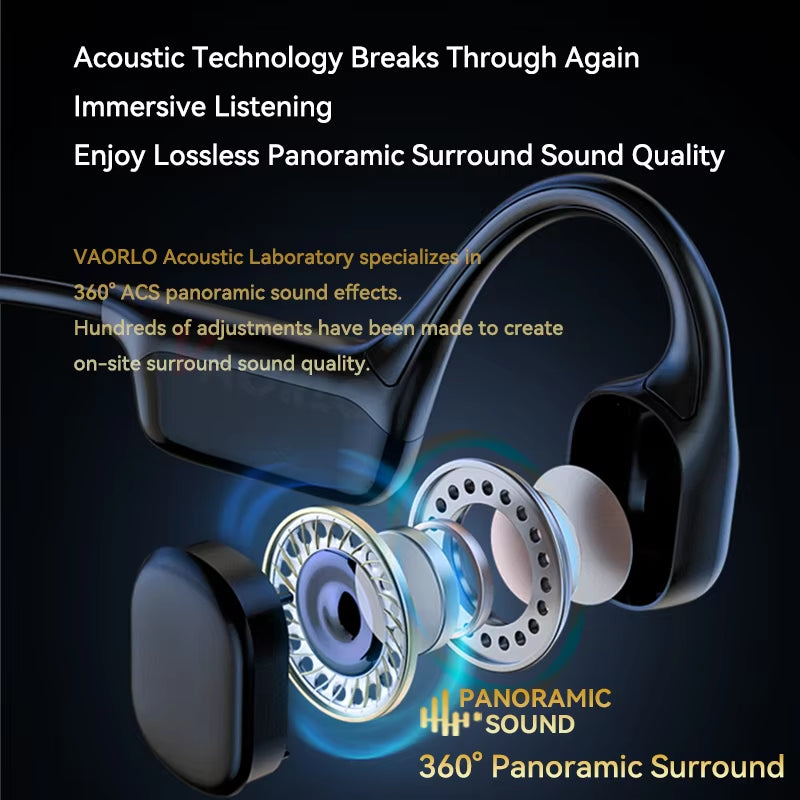 New Bluetooth 5.4 True Bone Conduction Wireless Headphone IPX8 Waterproof 32GB MP3 Player Swimming Sports LED Display HIFI Music
