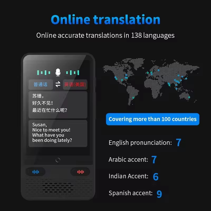 Portable S85 Intelligent Translator Device with Large Screen, Supporting 138 Languages and Real-Time Offline Translation